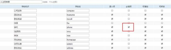 帝国cms短信插件-注册手机验证码/找密/通知